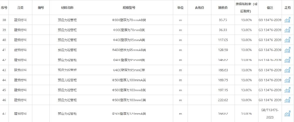 /attached/image/20250430/