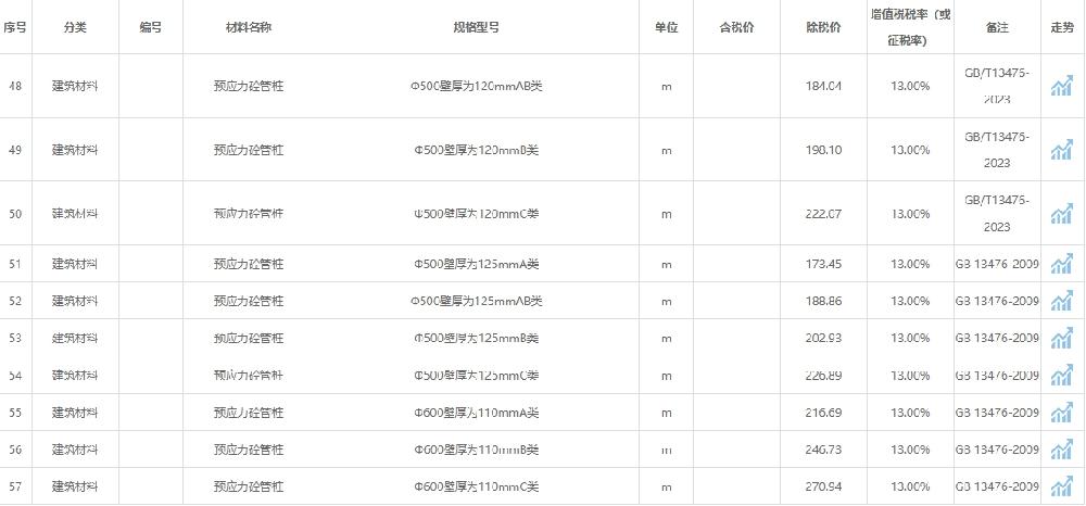 /attached/image/20250430/