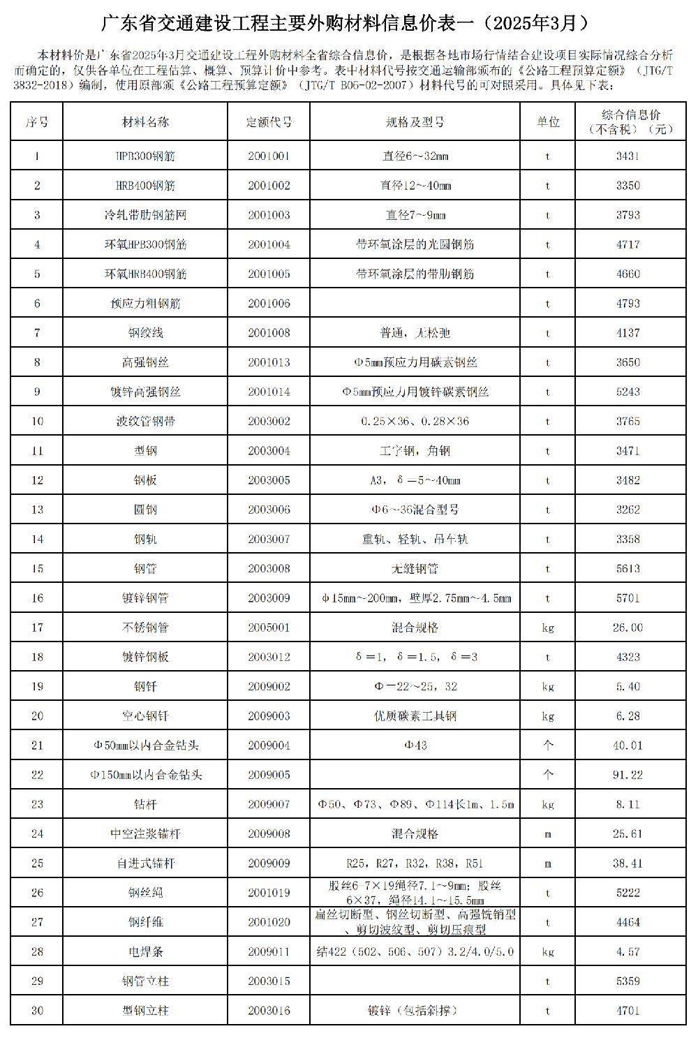 /attached/image/20250506/