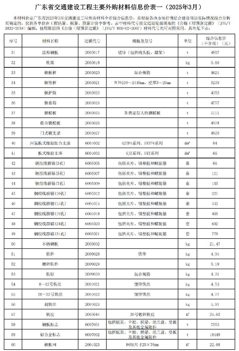 /attached/image/20250506/