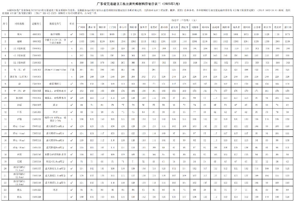 /attached/image/20250506/