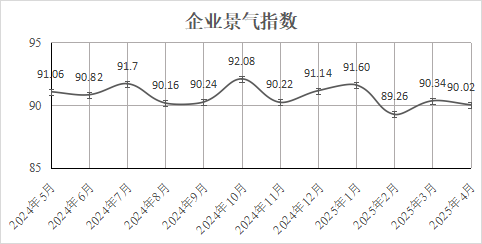 /attached/image/20250507/