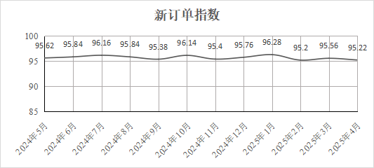 /attached/image/20250507/