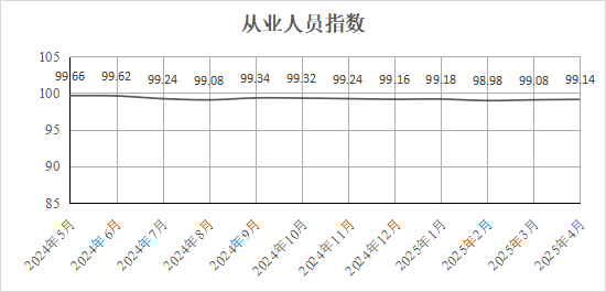 /attached/image/20250507/