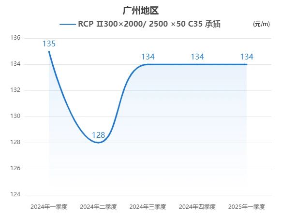 /attached/image/20250508/