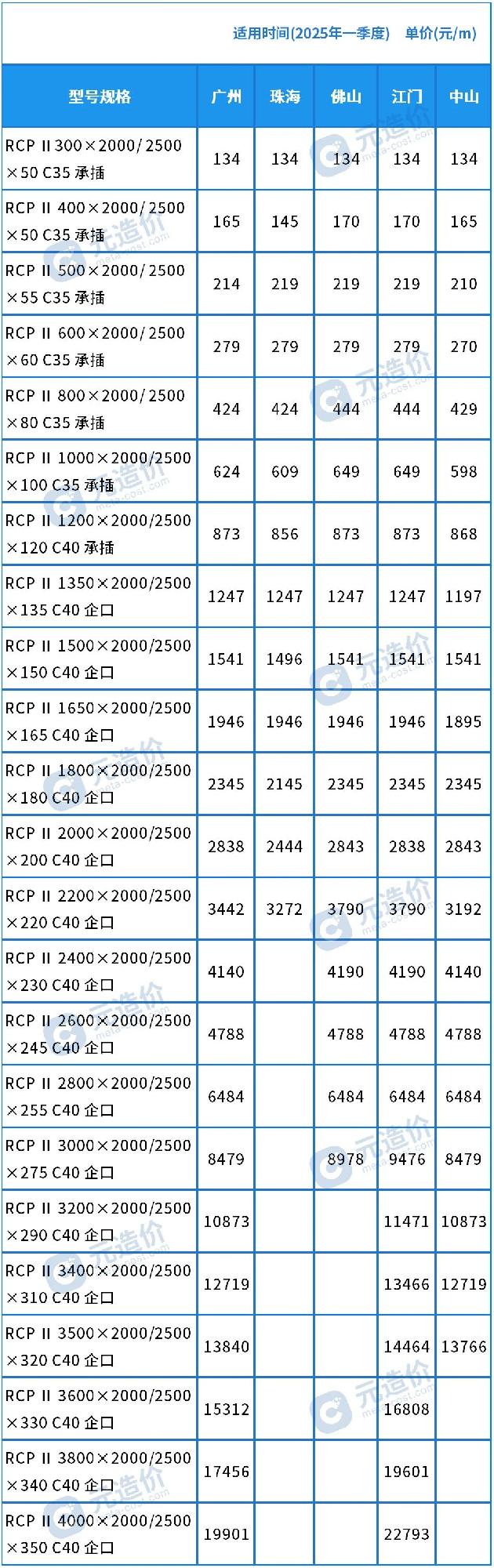 /attached/image/20250508/