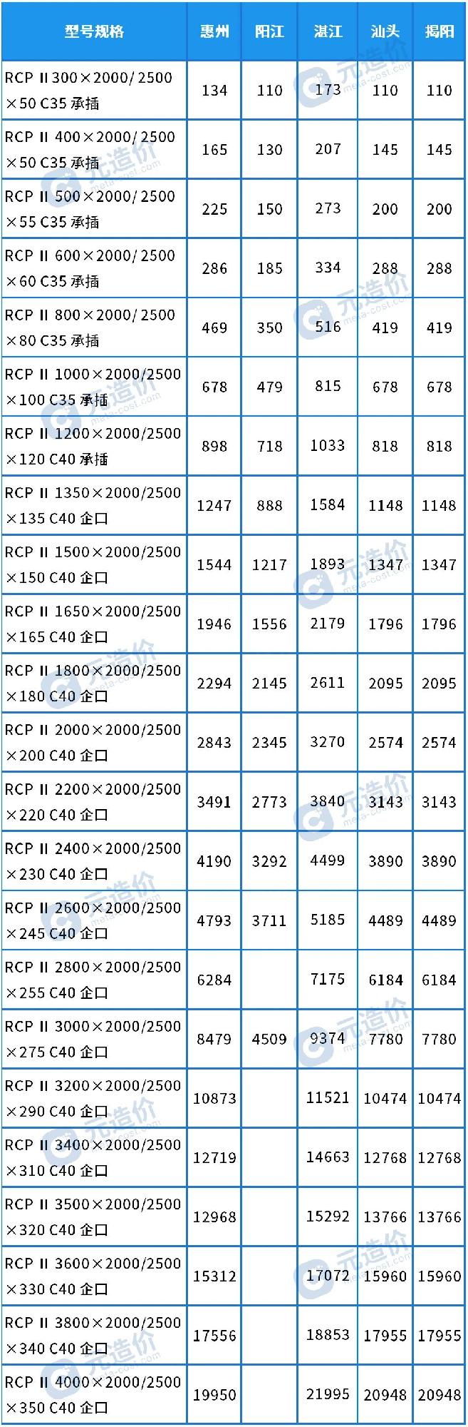 /attached/image/20250508/