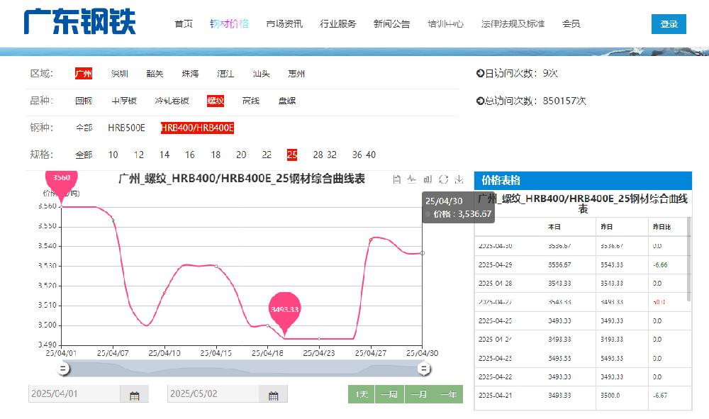 /attached/image/20250519/