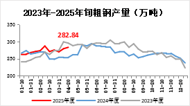 /attached/image/20250519/