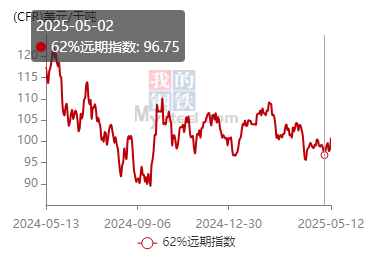 /attached/image/20250519/