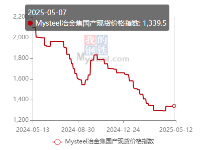 /attached/image/20250519/