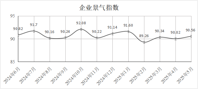 /attached/image/20250603/