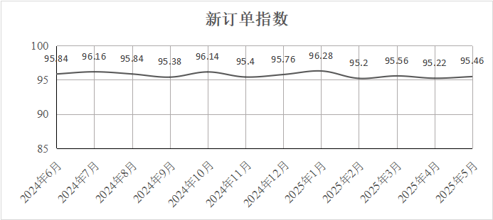 /attached/image/20250603/