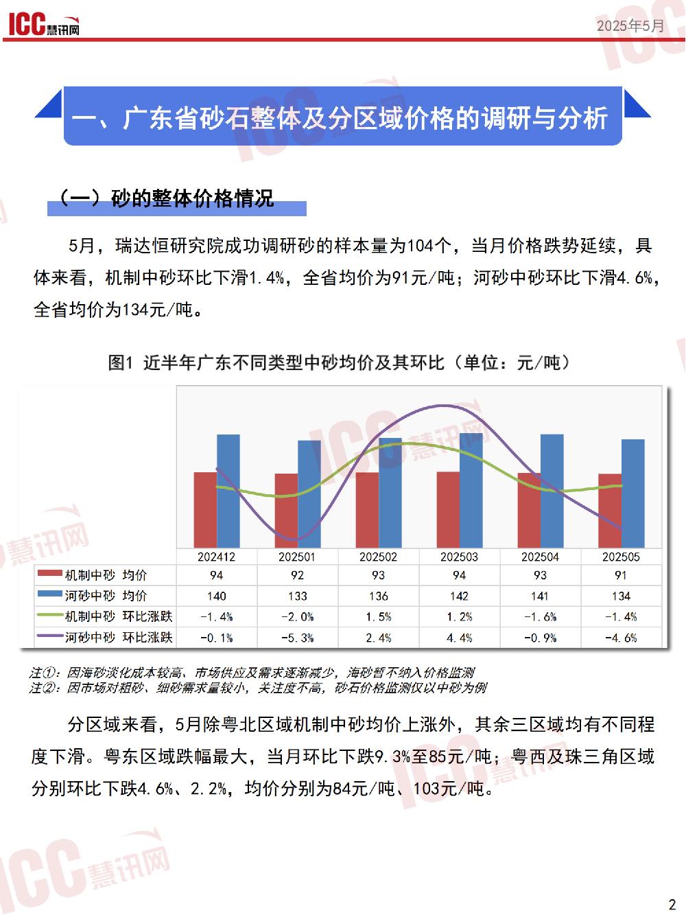 /attached/image/20250609/