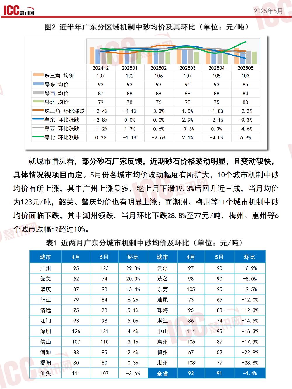 /attached/image/20250609/