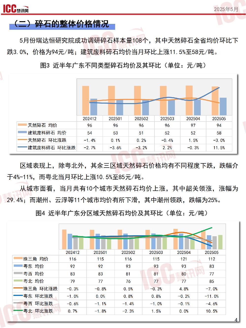 /attached/image/20250609/