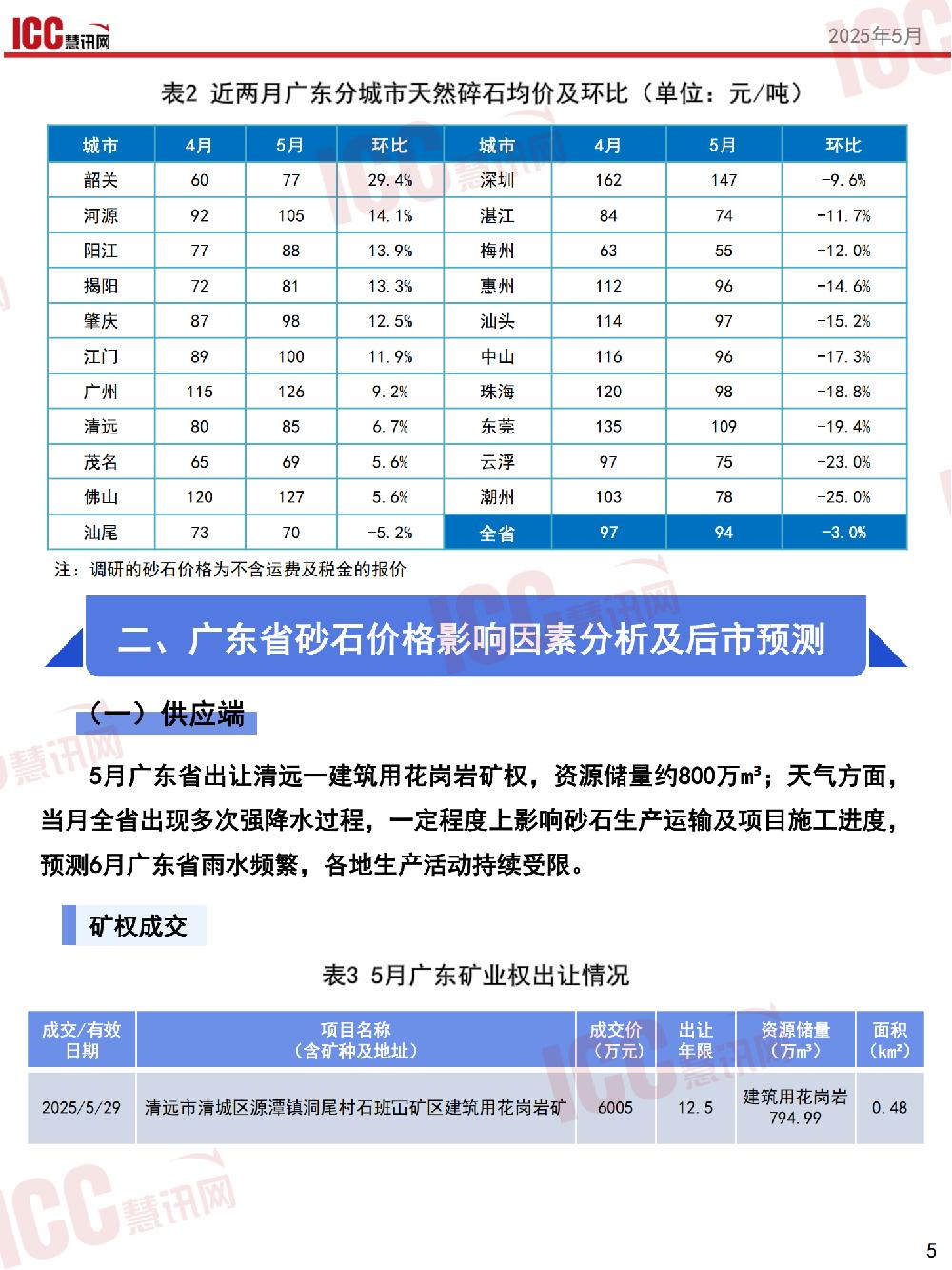 /attached/image/20250609/