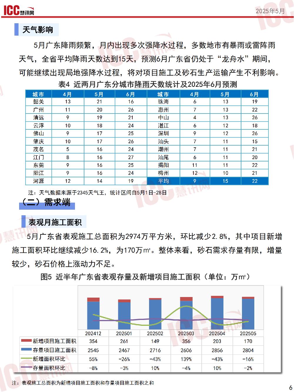 /attached/image/20250609/