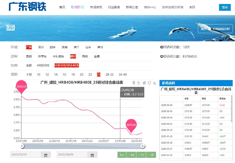 /attached/image/20250611/