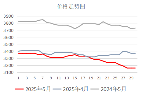 /attached/image/20250611/