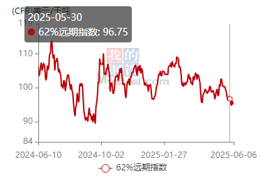 /attached/image/20250611/