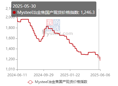 /attached/image/20250611/