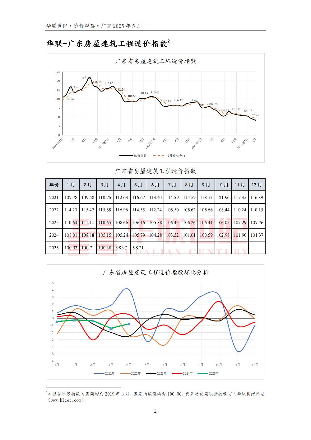 /attached/image/20250625/