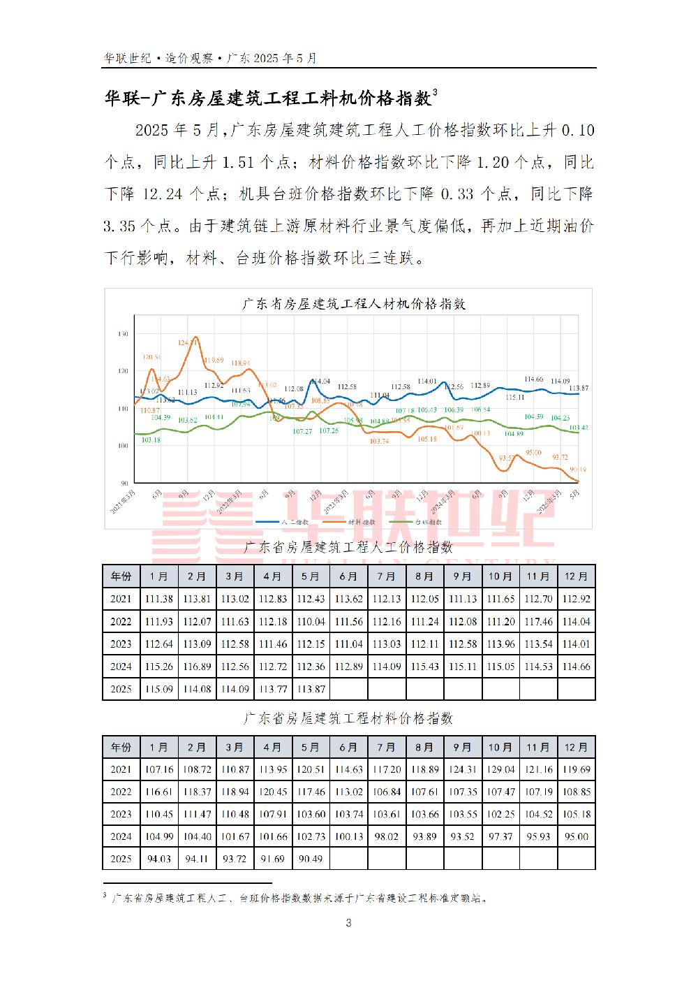 /attached/image/20250625/