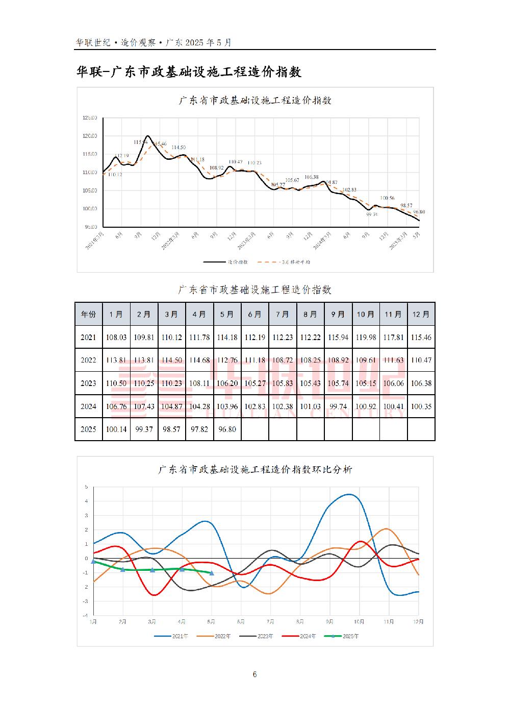 /attached/image/20250625/