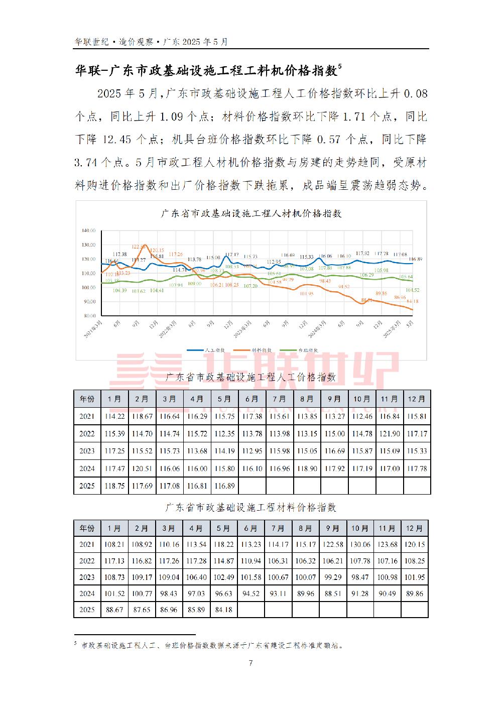 /attached/image/20250625/