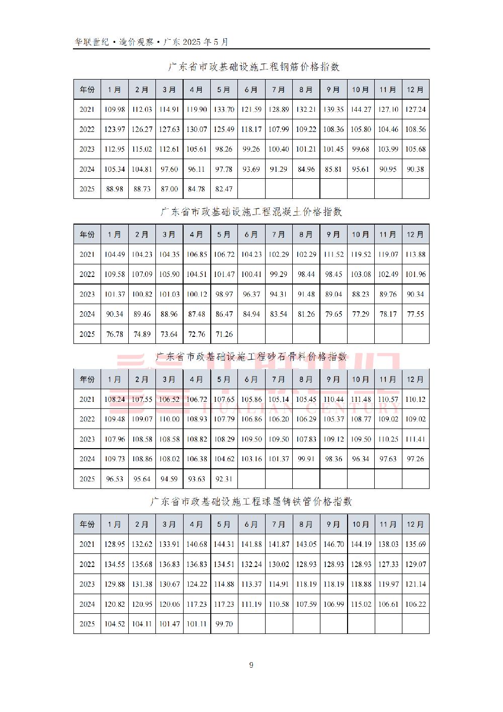 /attached/image/20250625/