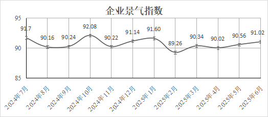 /attached/image/20250702/