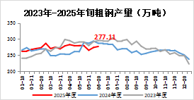 /attached/image/20250711/