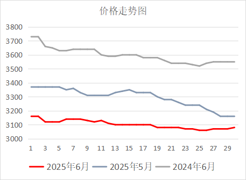 /attached/image/20250711/