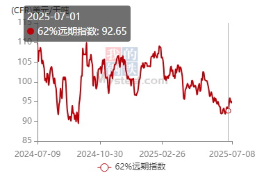 /attached/image/20250711/