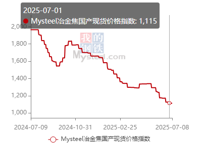 /attached/image/20250711/