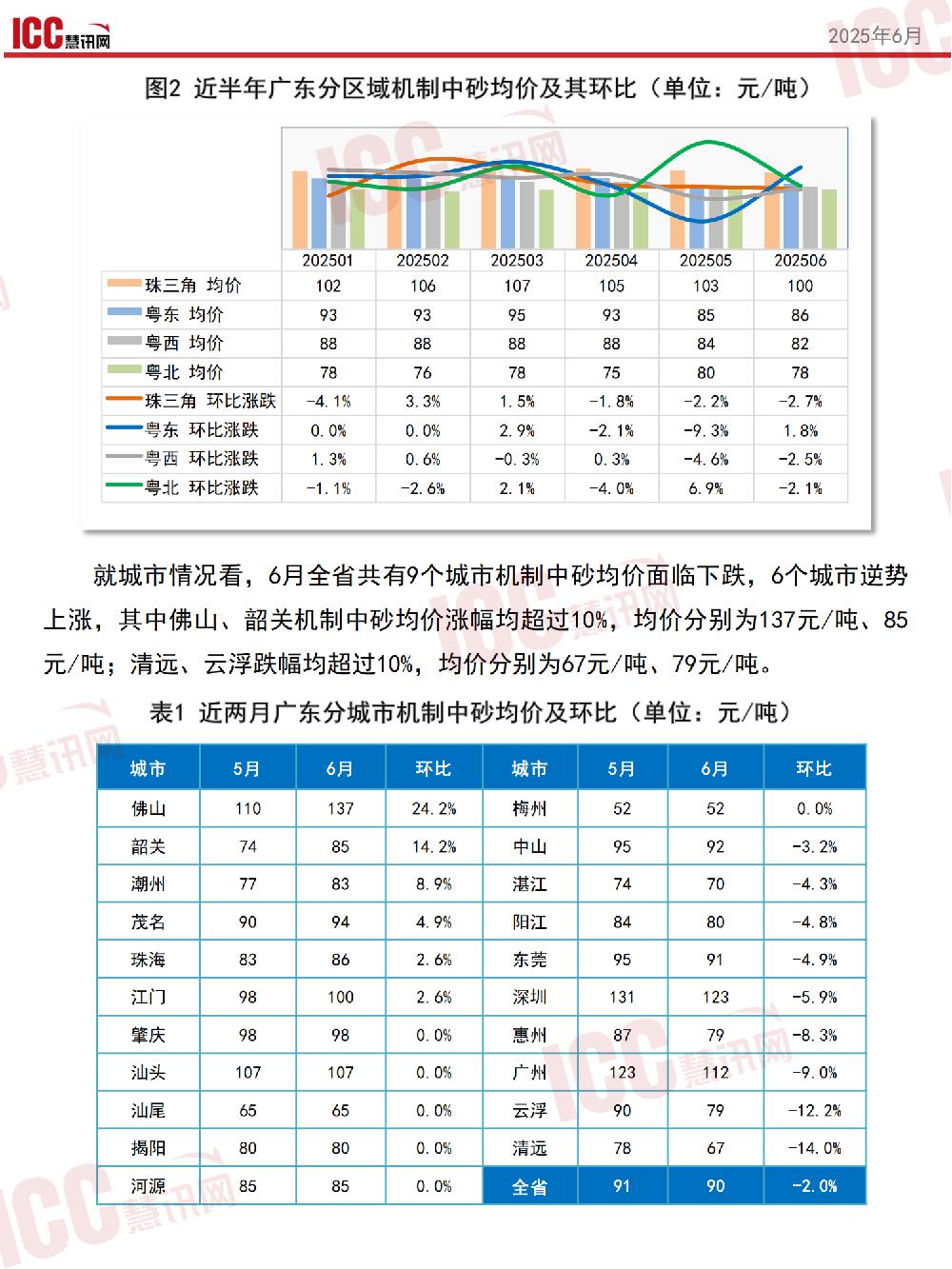 /attached/image/20250715/