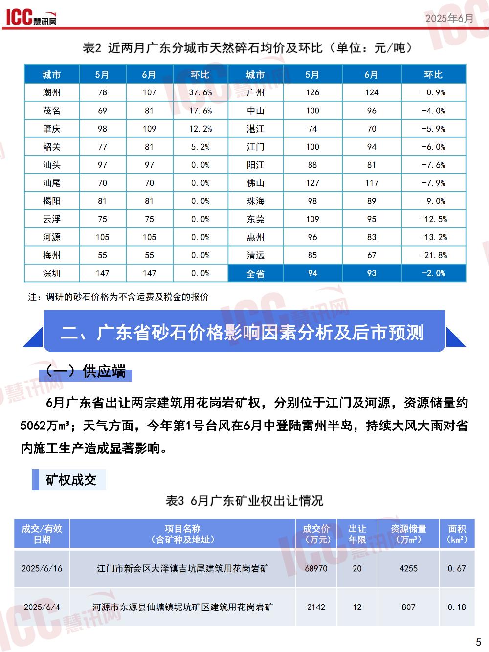 /attached/image/20250715/