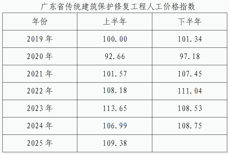 /attached/image/20250722/