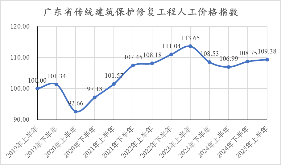 /attached/image/20250722/