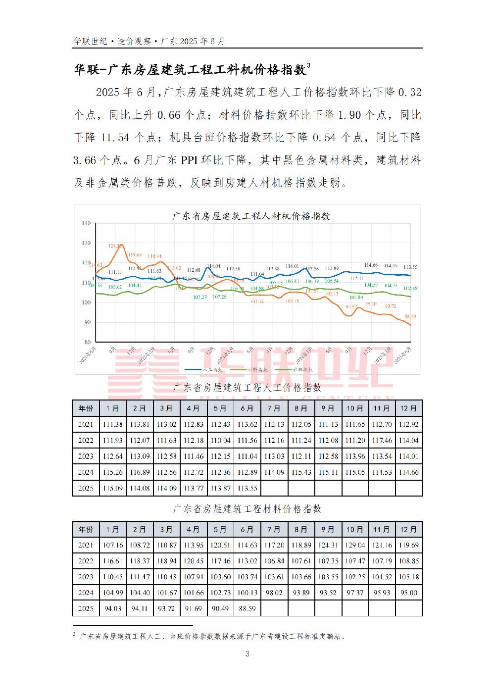 /attached/image/20250724/