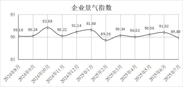 /attached/image/20250801/