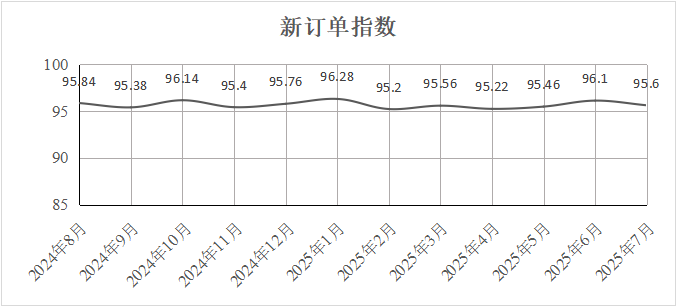 /attached/image/20250801/