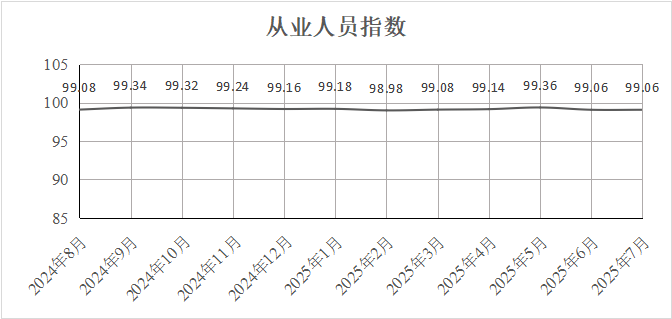 /attached/image/20250801/