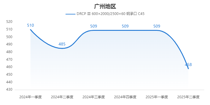 /attached/image/20250801/