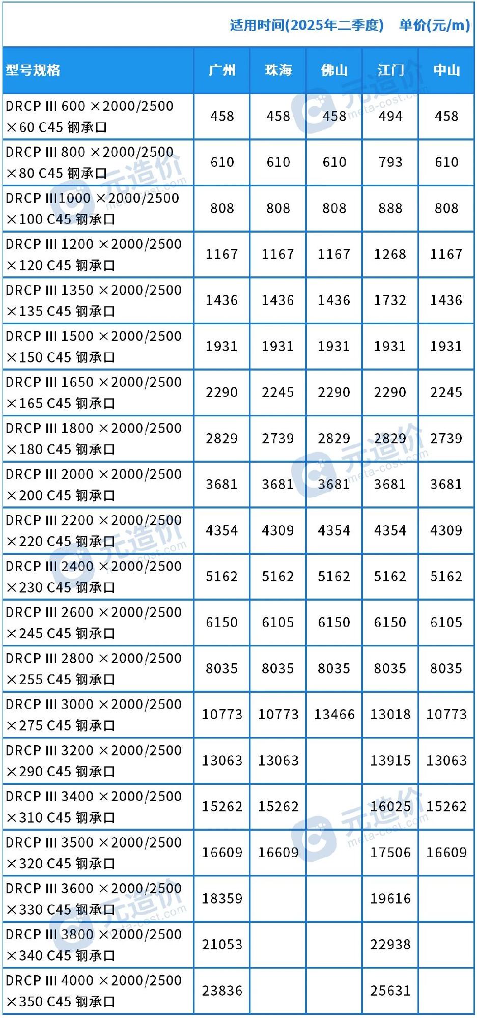 /attached/image/20250801/