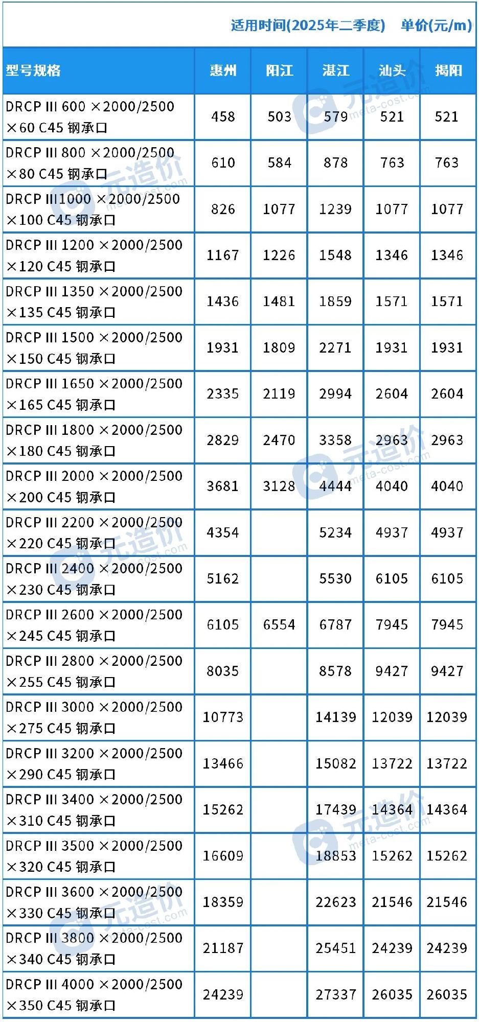 /attached/image/20250801/