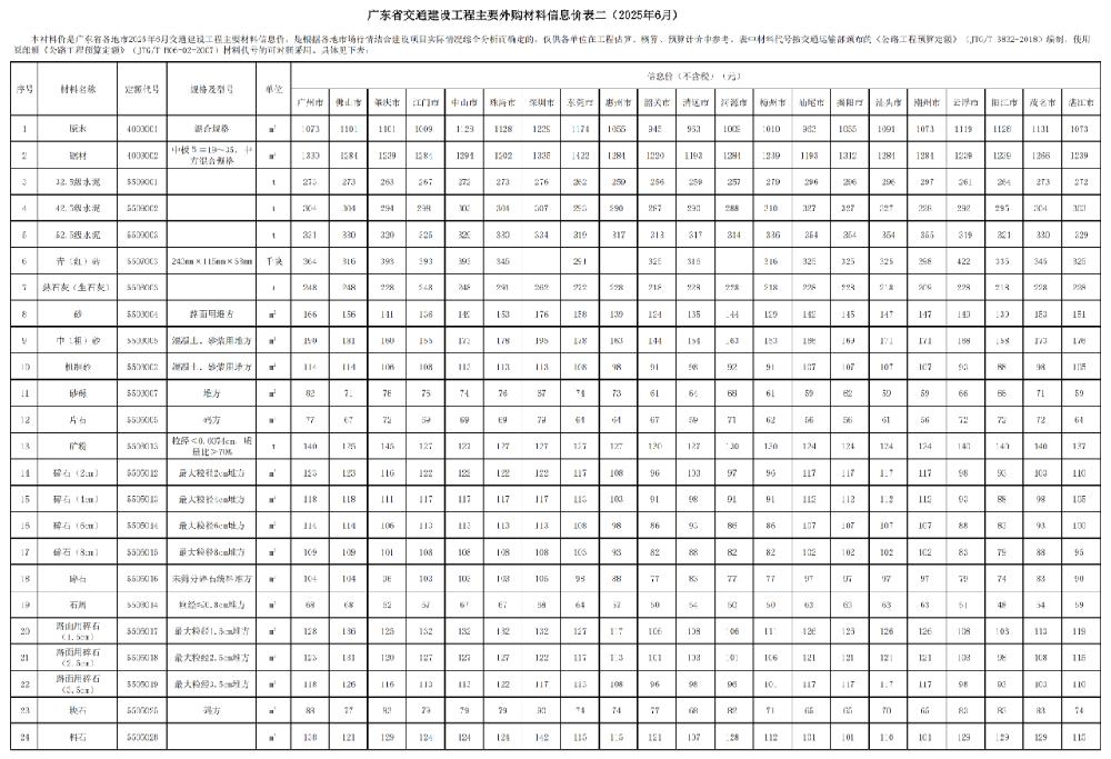 /attached/image/20250812/