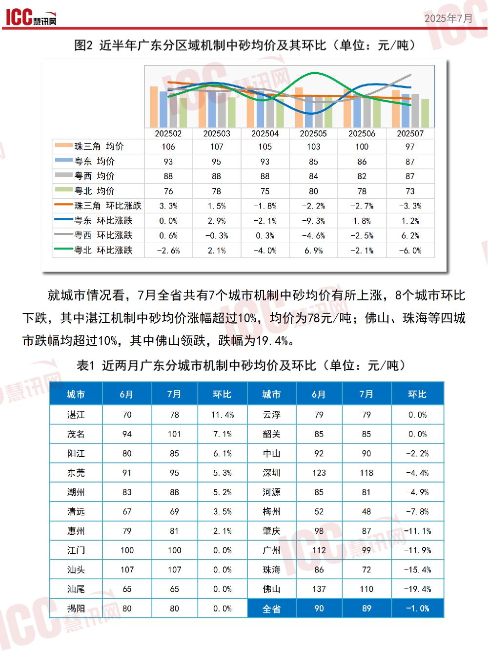 /attached/image/20250813/