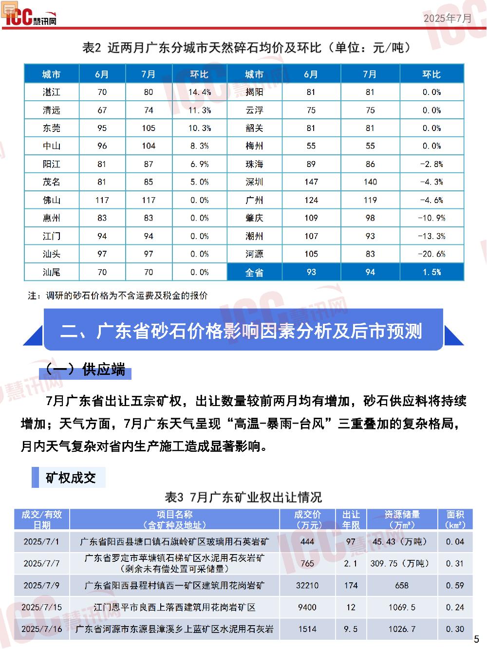 /attached/image/20250813/